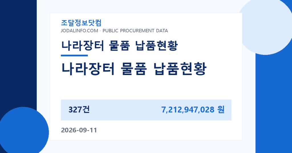 나라장터 물품 납품현황 - 조달정보닷컴