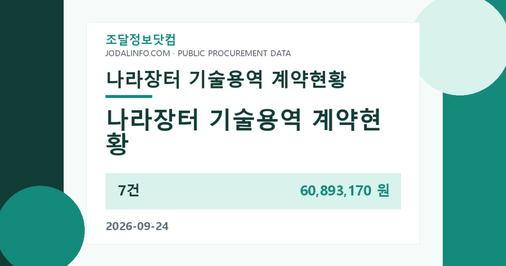나라장터 기술용역 계약현황 - 조달정보닷컴