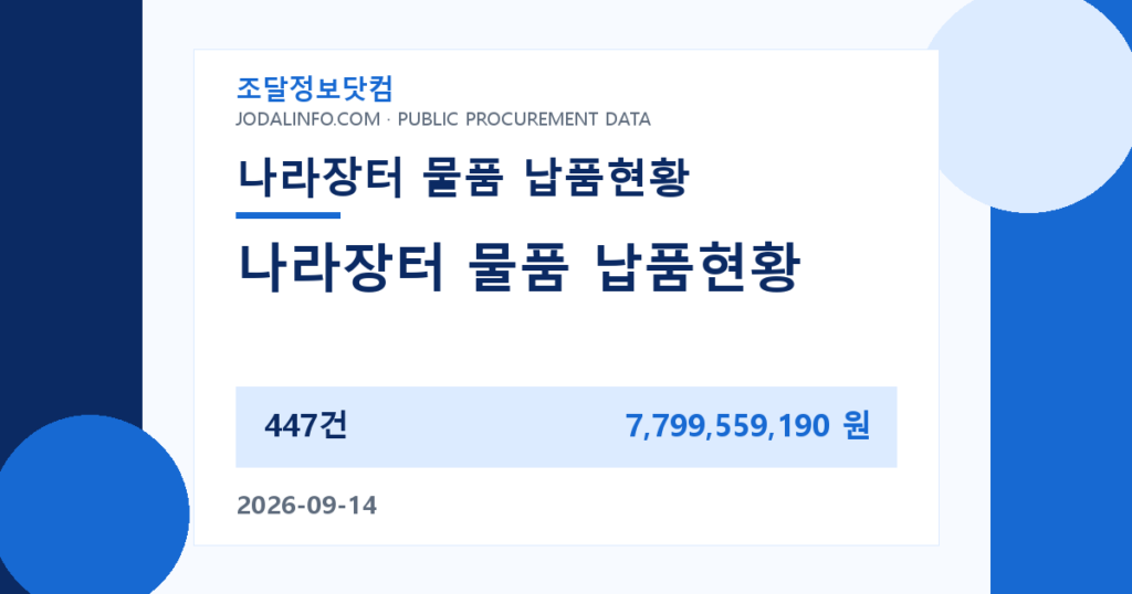 나라장터 물품 납품현황 - 조달정보닷컴