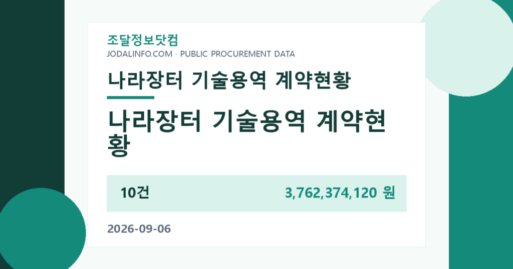 나라장터 기술용역 계약현황 - 조달정보닷컴