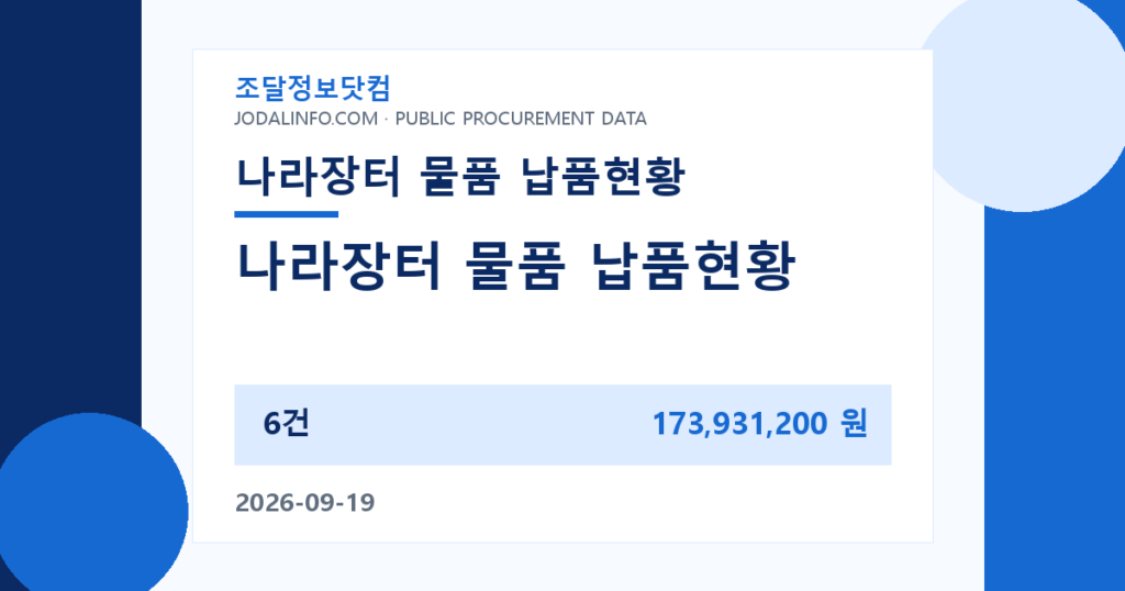 나라장터 물품 납품현황 - 조달정보닷컴