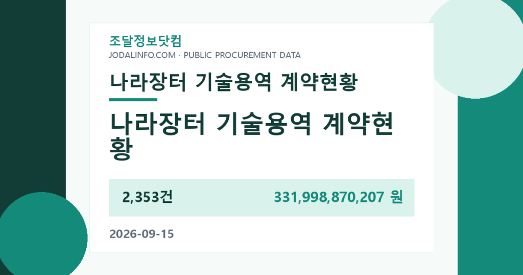 나라장터 기술용역 계약현황 - 조달정보닷컴