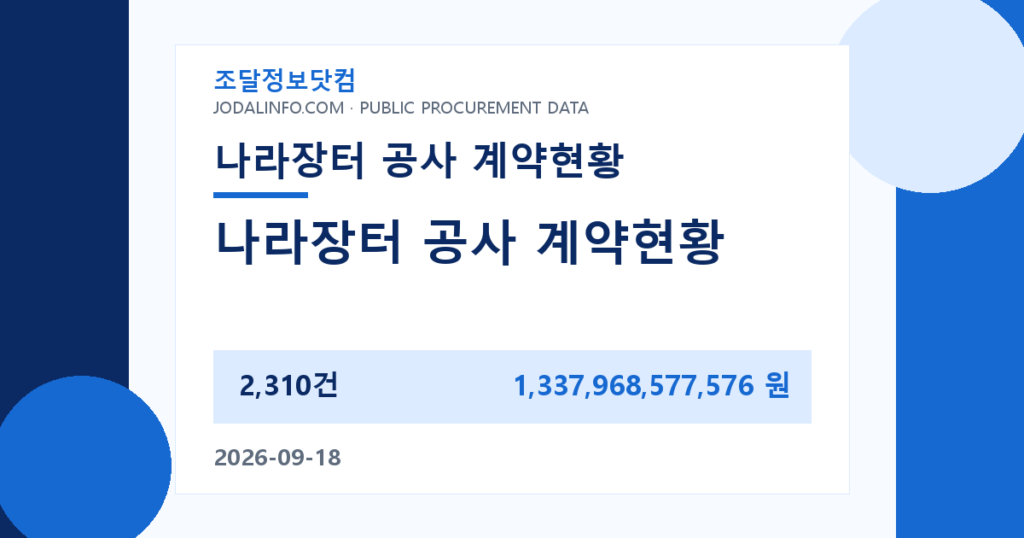 나라장터 공사 계약현황 - 조달정보닷컴