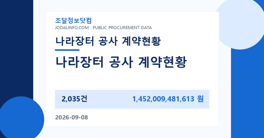 나라장터 공사 계약현황 - 조달정보닷컴