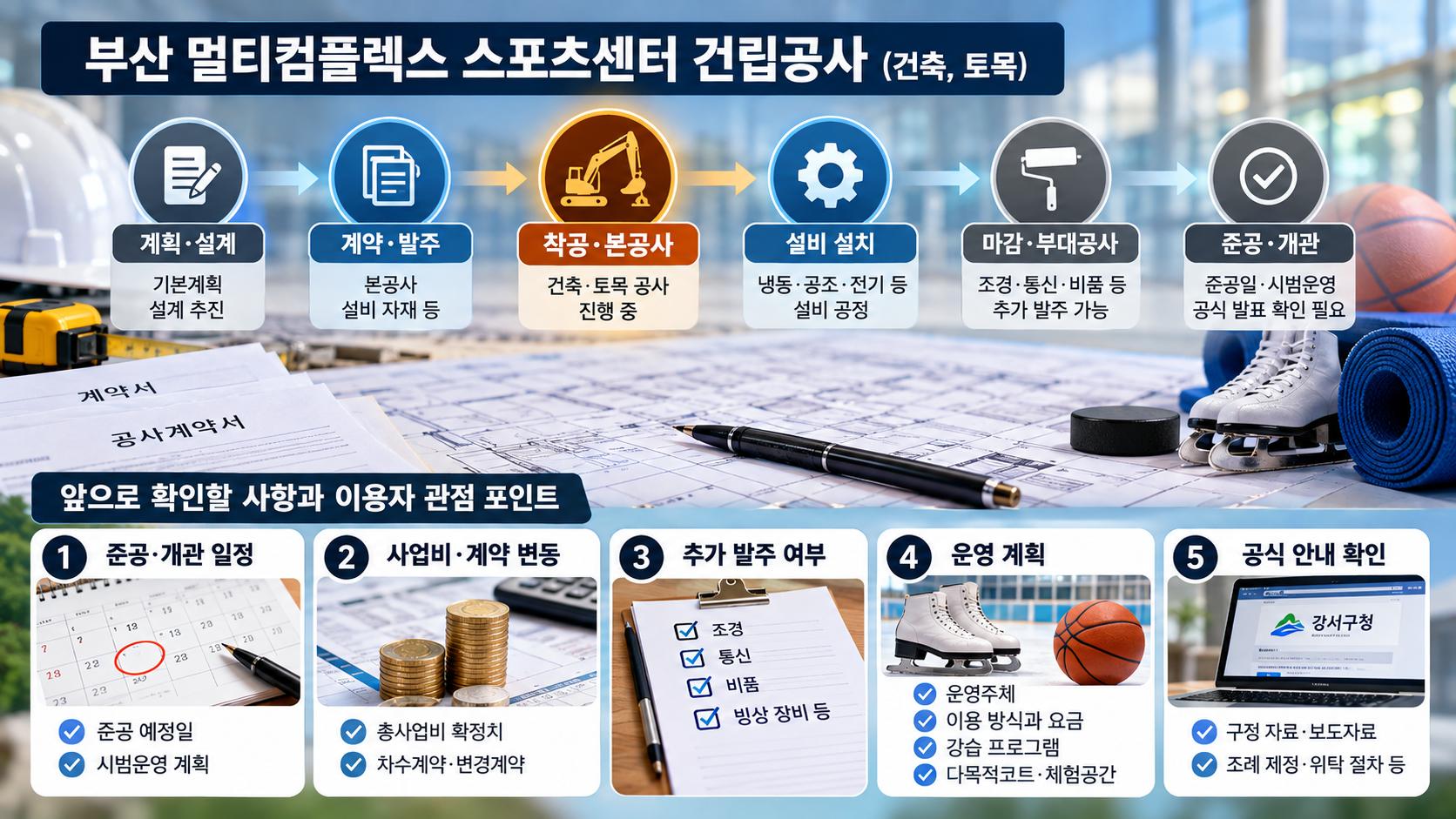 부산 멀티컴플렉스 스포츠센터 건립공사(건축, 토목) IMG03 정보 이미지