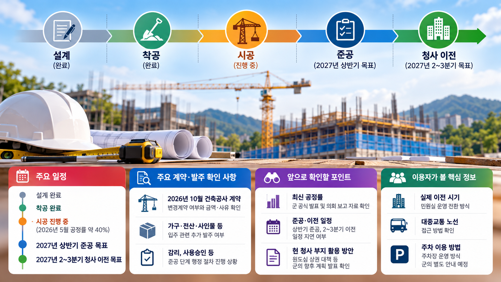 홍성군 신청사 건립공사 IMG03 정보 이미지