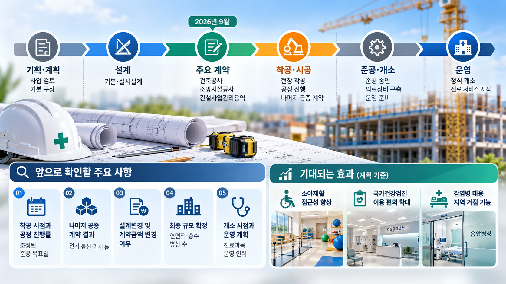일산병원 건강 통합관리센터 건립공사(건축) IMG03 정보 이미지