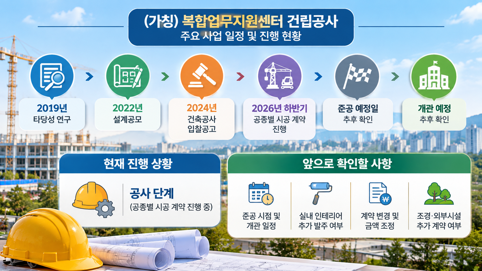 (가칭)복합업무지원센터 건립공사 IMG03 정보 이미지